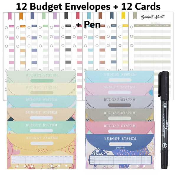 A6 Budget Planner Binder Pages