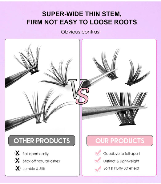 240 Clusters Segmented Eyelashes