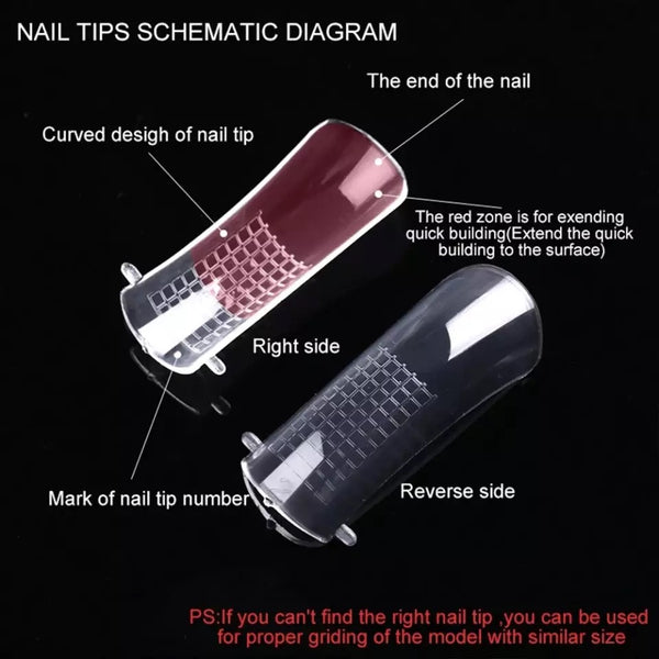 Poly Gel Dual Forms